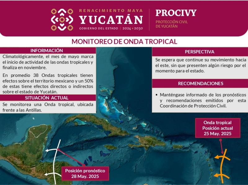 En vigilancia primera onda tropical de la temporada